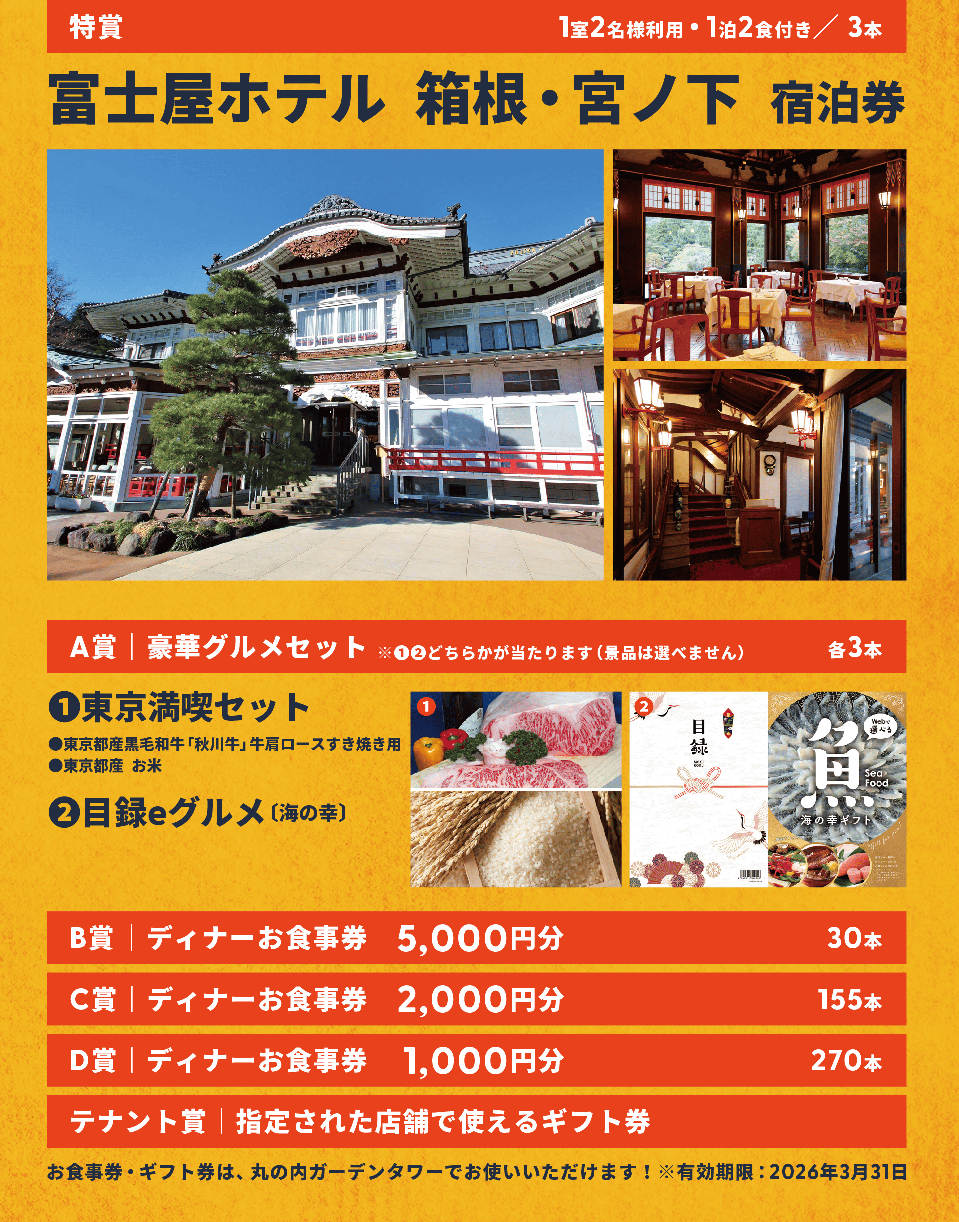 景品について 特賞 富士屋ホテル 箱根・宮ノ下 宿泊券 / A賞｜豪華グルメセット / B賞｜ディナーお食事券5,000円分 / C賞｜ディナーお食事券2,000円分 / D賞｜ディナーお食事券1,000円分 / テナント賞｜指定された店舗で使えるギフト券